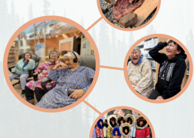 Indigenous Peoples Resilience Fund