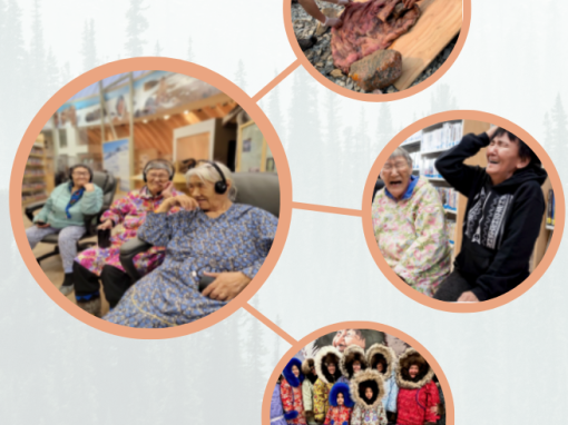 Indigenous Peoples Resilience Fund