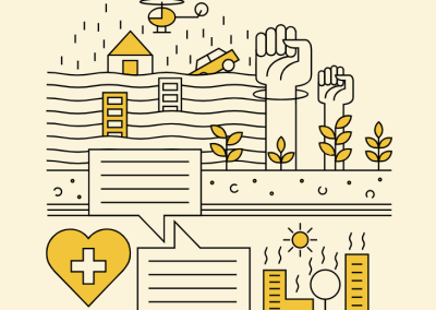 Community Climate Resilience Lab